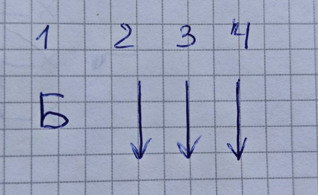 Цыганочка на гитаре (простой и сложный вариант)